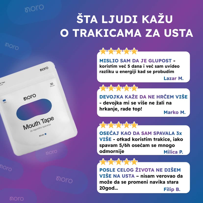Zadovoljni Kupci